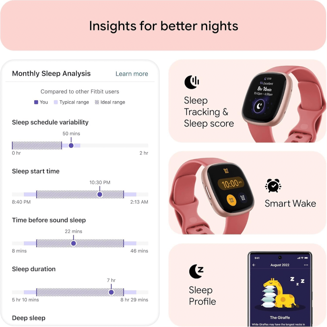 Fitbit Versa 4 Smartwatch - Pink Sand